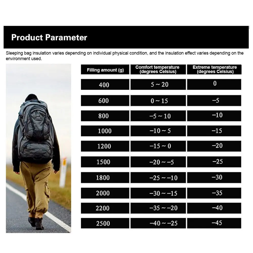 Ultralight Thermal Sleeping Bag
