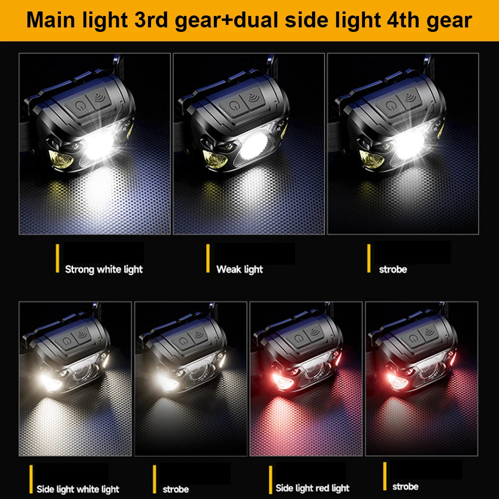 LED Headlight Torch USB Charging